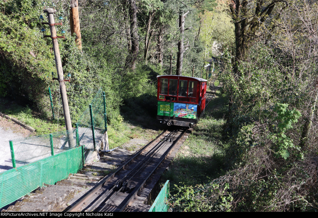 Monte Igueldo Funicular I